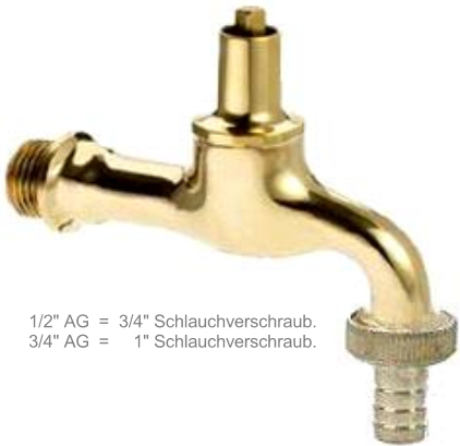 Auslaufventil m.Steckschlüsselbetätigung 3/4"x1", mit Schl-Verschr, Ms poliert 