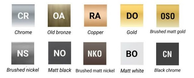 *Stabhandbrause "Modern R" 1/2"AG, Messing Nickel gebürstet *ACHTUNG beigepackte Pflegehinweise beachten