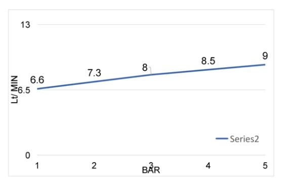 Handbrause "DESIGN 3" 3-strahlig 1/2"AG, Antikalknoppen, ABS bronze *Achtung Pflegehinweise beachten!