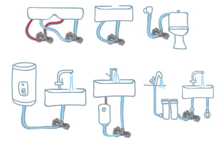 Eckventil "Dual" Ms verchromt 1/2"AG-Abg.2x3/8"AG Eckventil "Dual" Ms verchromt 1/2"AG-Abg.2x3/8"AG